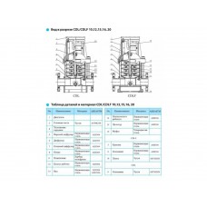 Насос вертикальный многоступенчатый CNP серии CDL 10-10