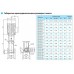 Насос вертикальный многоступенчатый CNP серии CDLF 42-80