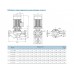 Насос вертикальный циркуляционный CNP серии TD150-12.5/4