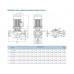 Насос вертикальный циркуляционный CNP серии TD150-50/4