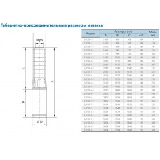 Скважинный центробежный насос CNP серии SJ 150-7-2