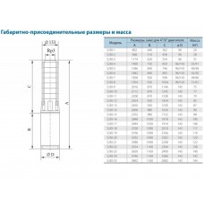 Скважинный центробежный насос CNP серии SJ 30-12