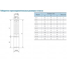 Скважинный центробежный насос CNP серии SJ 5-21