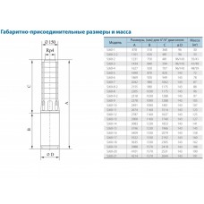 Скважинный центробежный насос CNP серии SJ 60-11