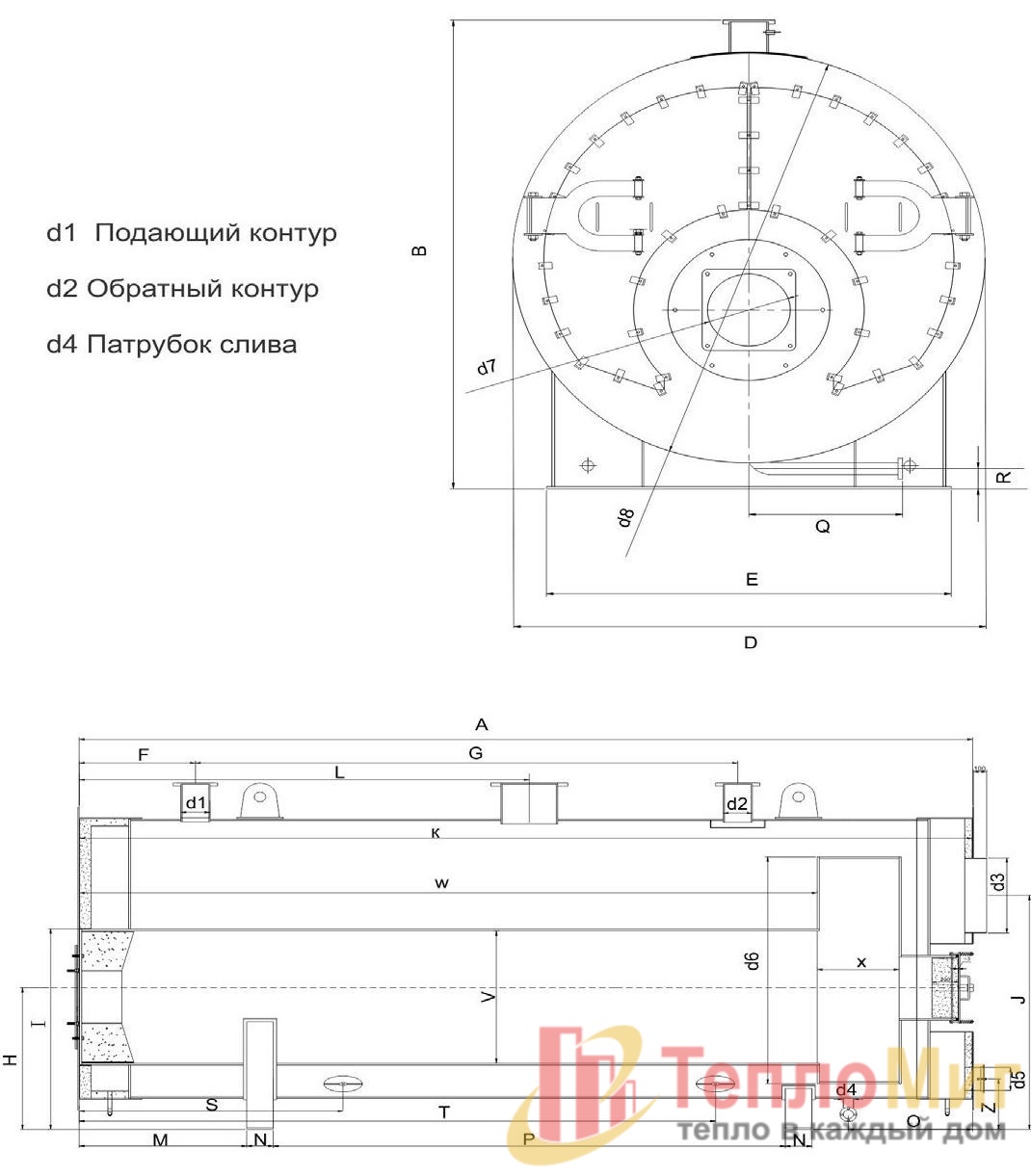 Габаритные размеры котла водогрейного RIM MAX – 3500